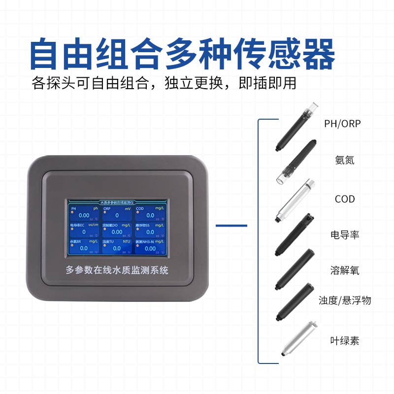 如何測量氨氮？實(shí)時(shí)這款水質(zhì)在線分析儀